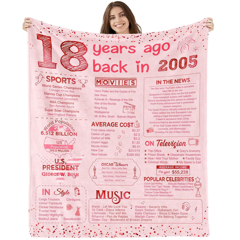 18Th Birthday Gifts For Girls Happy 18Th Birthday Decorations For 18 Year Old