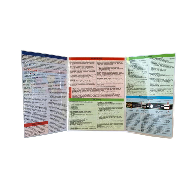 Private Pilot Vfr Oral Exam Flashcard & Study Guide Reference Version B